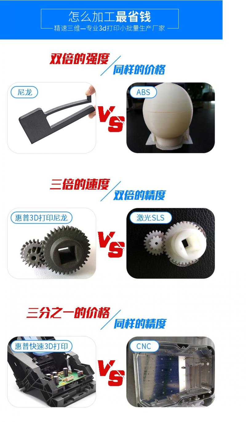 3D打印机精速2.jpg