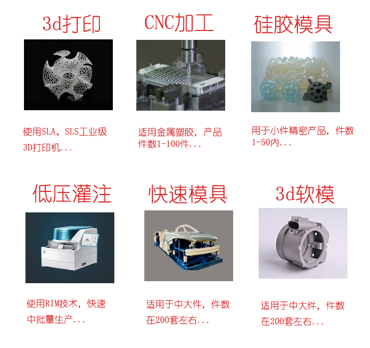 手板工艺 拷贝.jpg